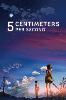 5 Centimetres Per Second