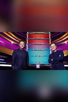 Ant and Dec's Limitless Win