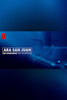 ARA San Juan: The Submarine that Disappe...